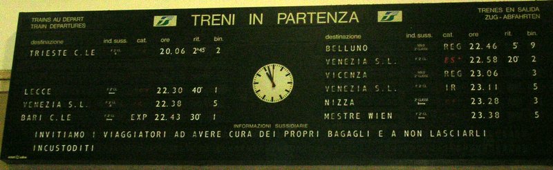 Il tabellone