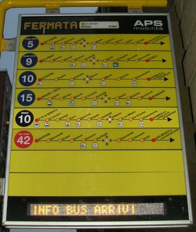 Ben dieci fermate attrezzate con un display che dovrebbe informare di quando passano i bus...utile no?